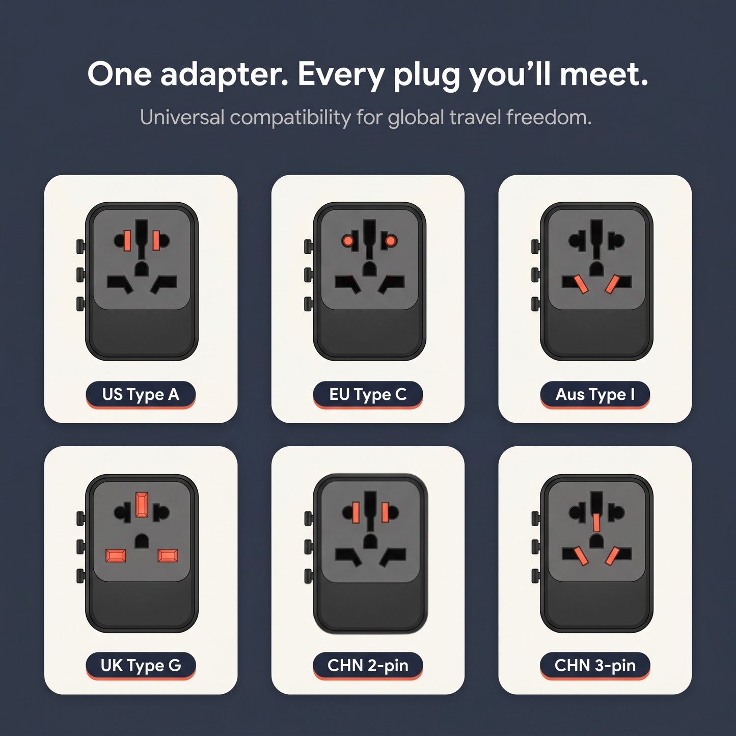 Travel Adapter Plug